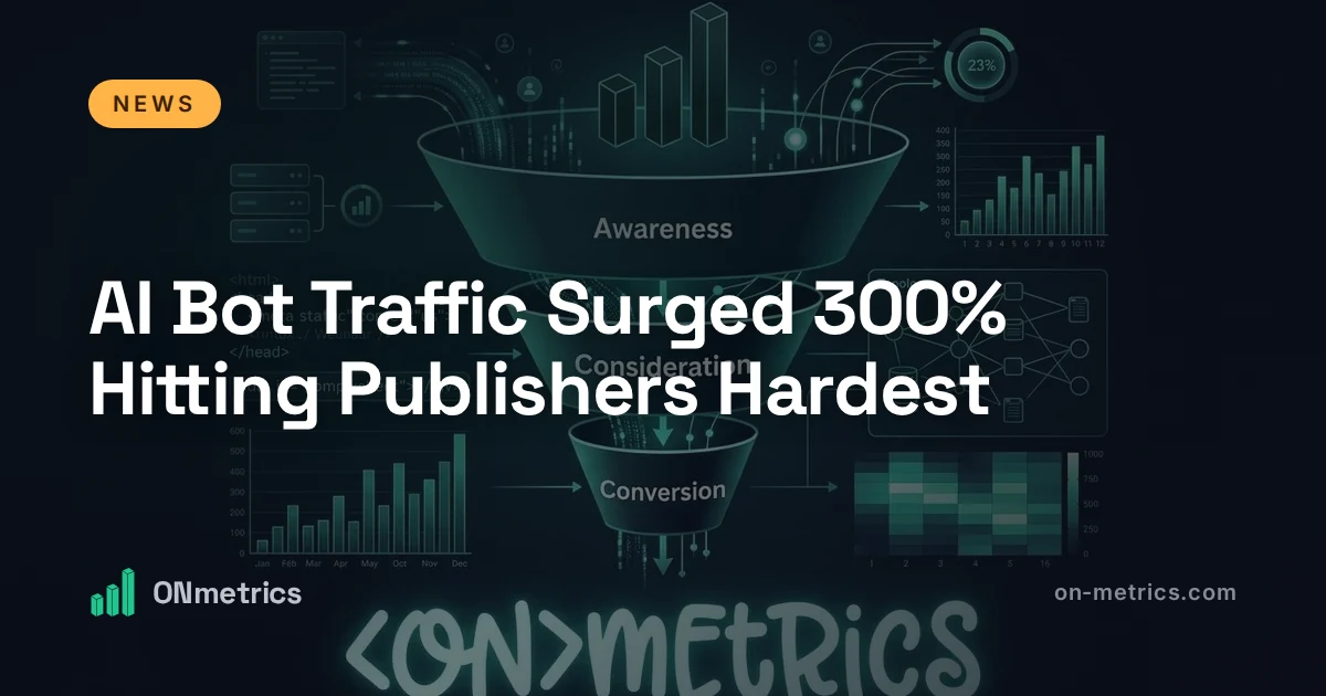AI Bot Traffic Surged 300% Hitting Publishers Hardest