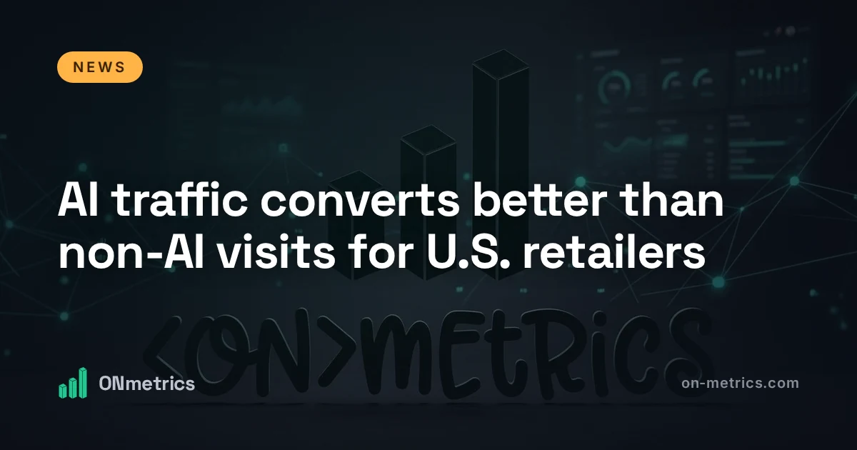AI traffic converts better than non-AI visits for U.S. retailers