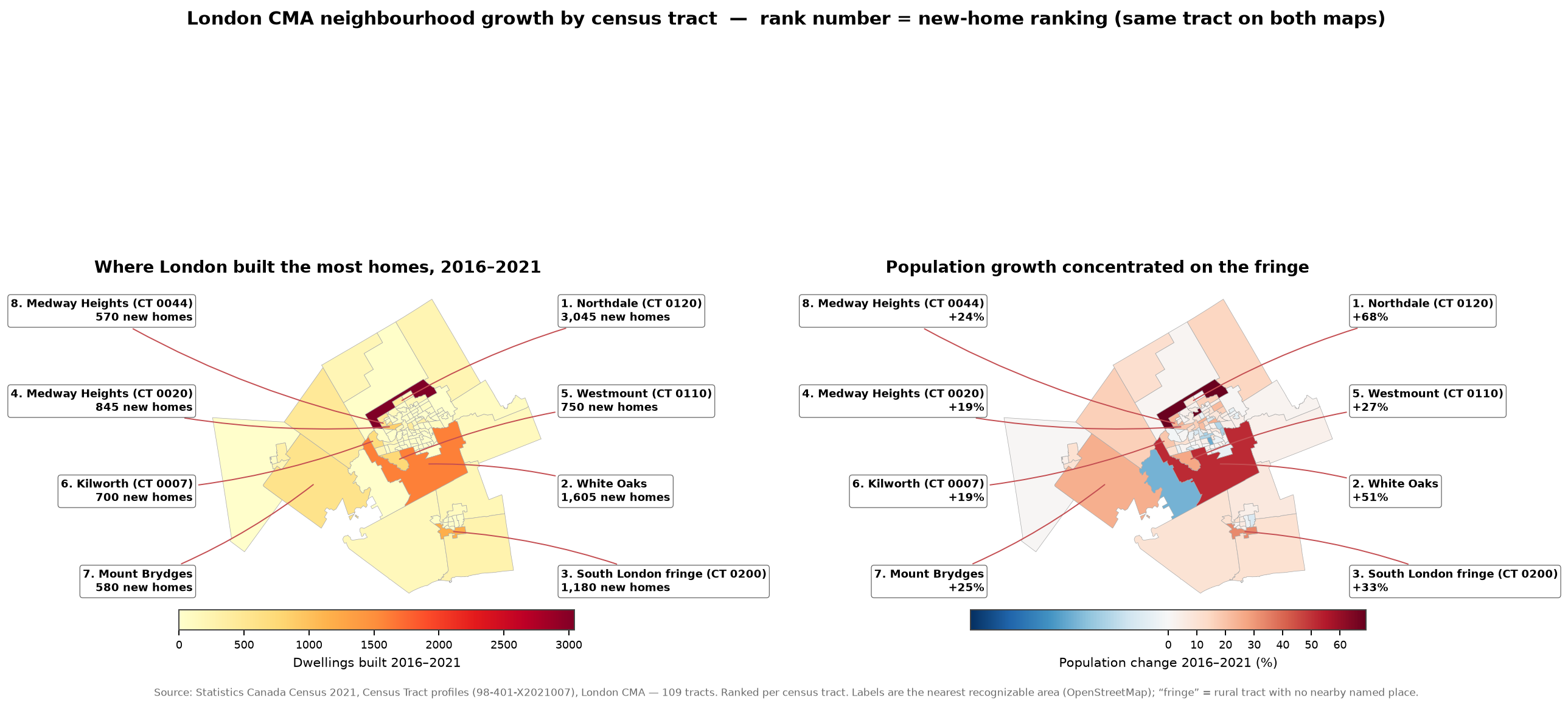 Map of London-area neighbourhood growth by census tract